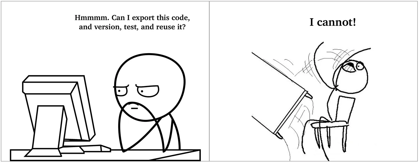 Traditional 'what happens on the platform stays on the platform' approach