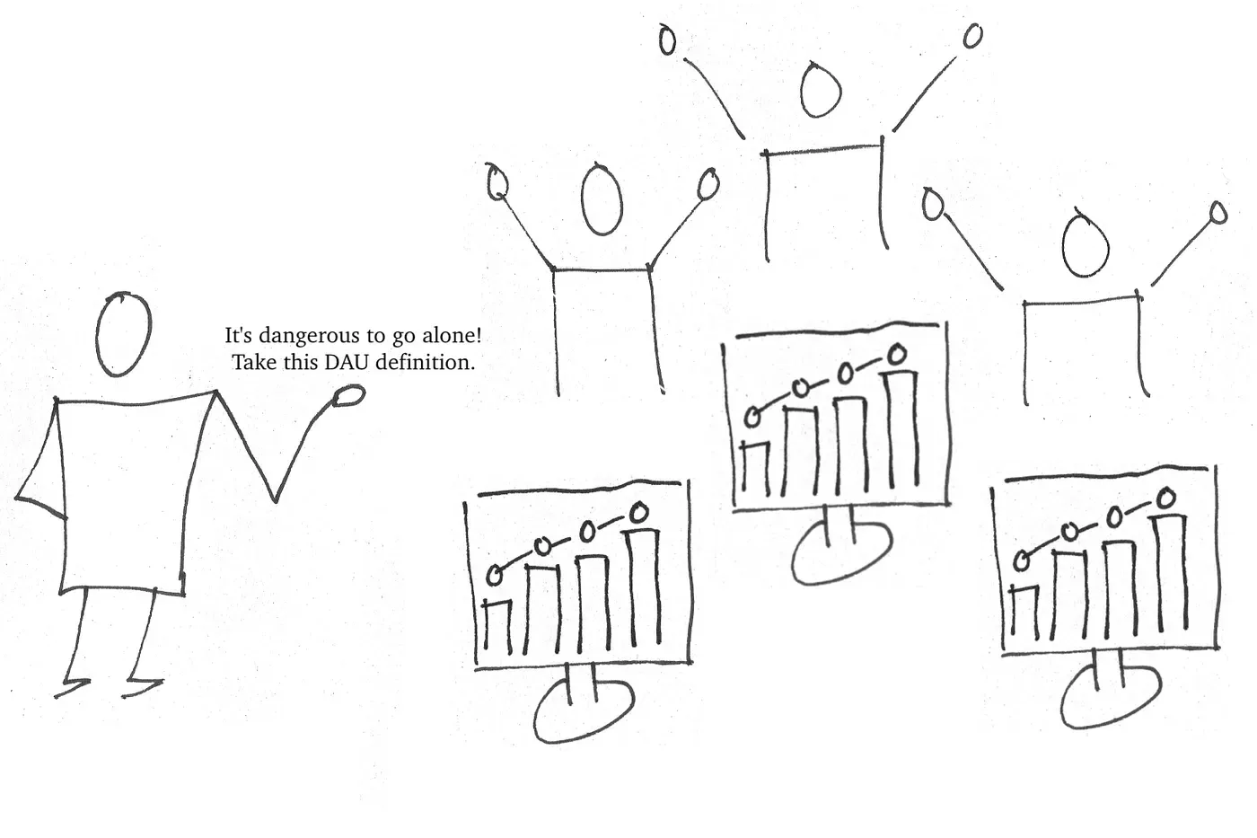 Diagram showing standardized metrics flowing to all teams and tools